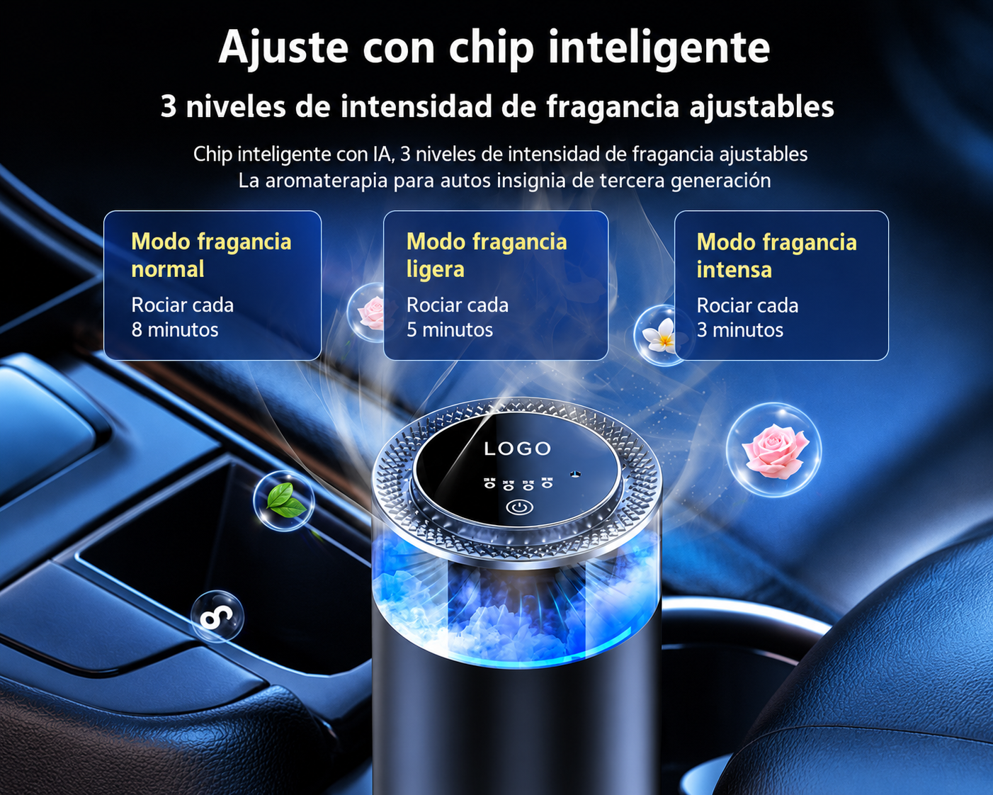 Difusor de Aromaterapia para Coche y Ambientador