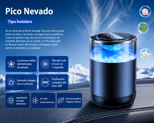 Difusor de Aromaterapia para Coche y Ambientador